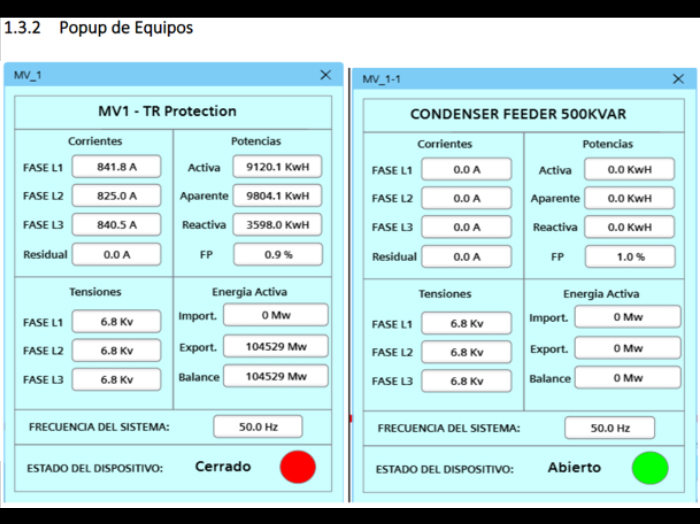 posco